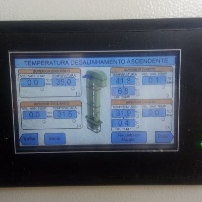 Elevadores de canecas e transportes horizontais